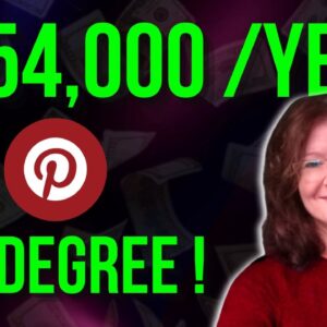High Paying Remote Jobs With No Degree !  Pinterest Is Hiring